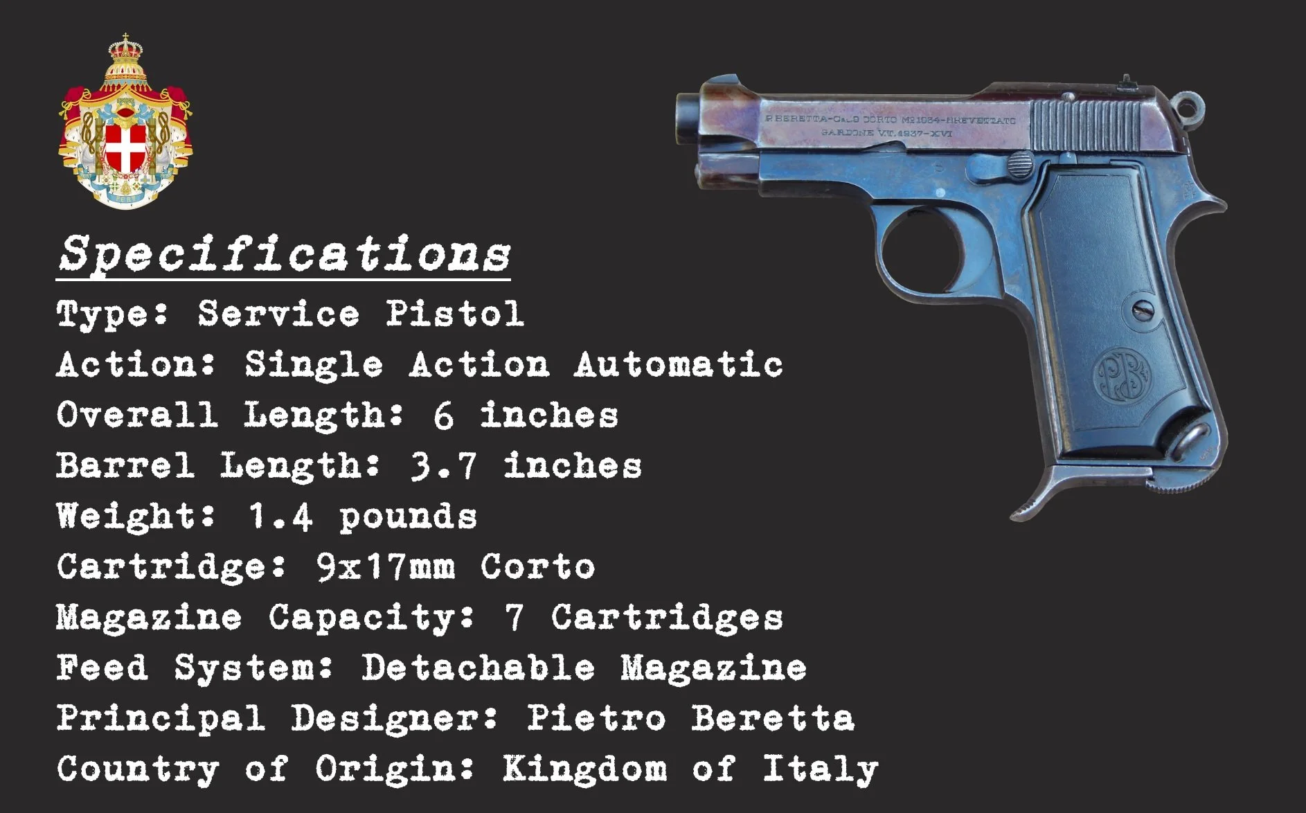 Beretta M1934 — I Like to Hear Myself Talk History